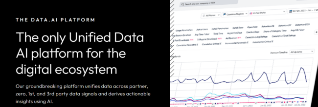 Data.ai