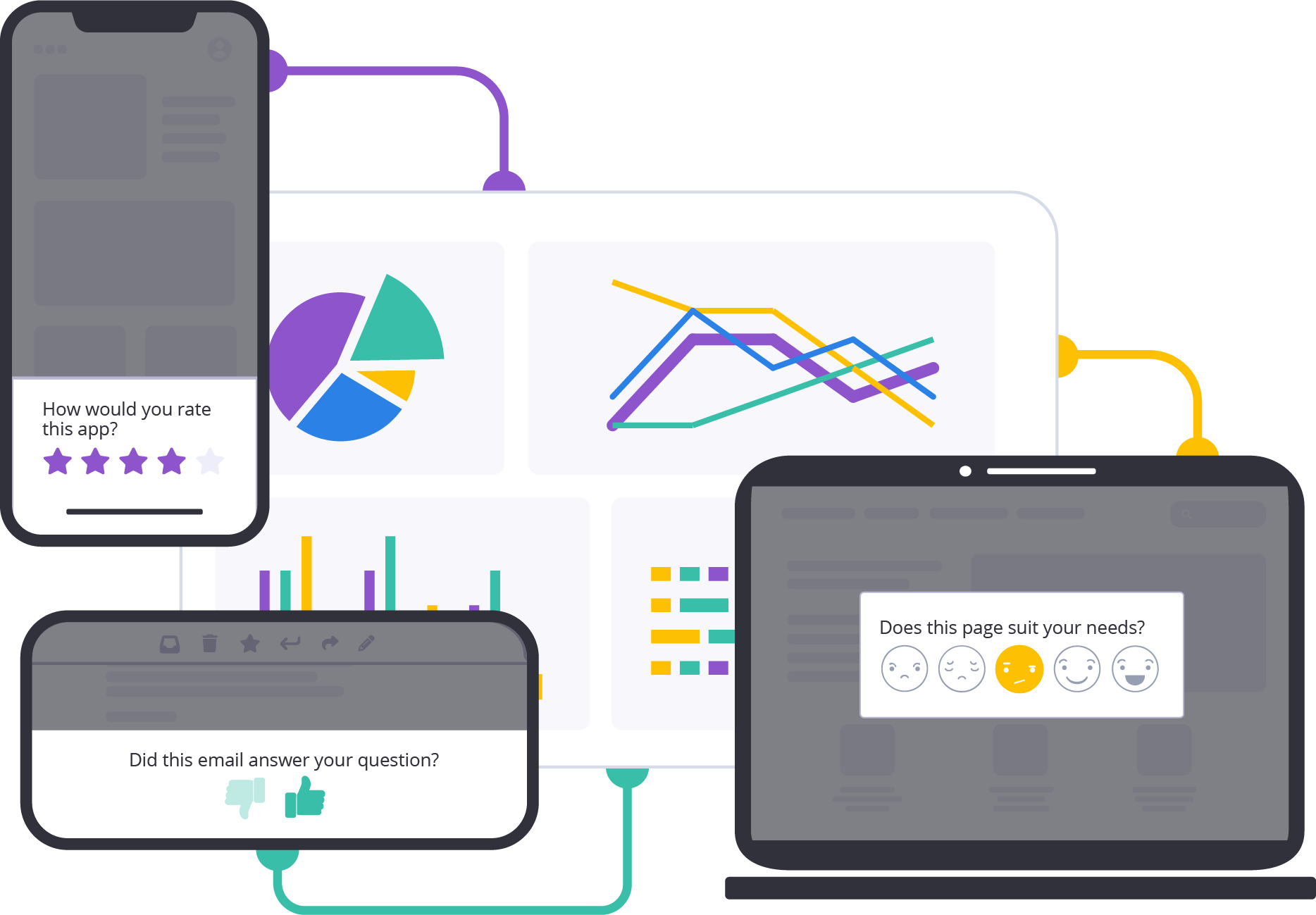 Feedback for Web, App and Email