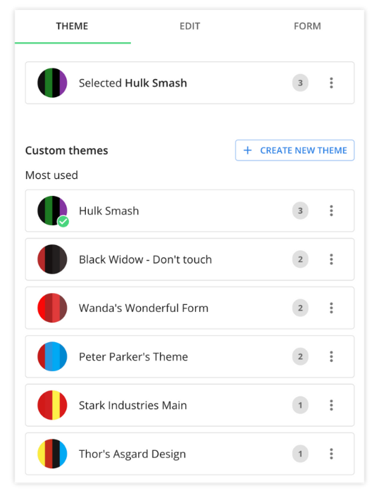 themes overview